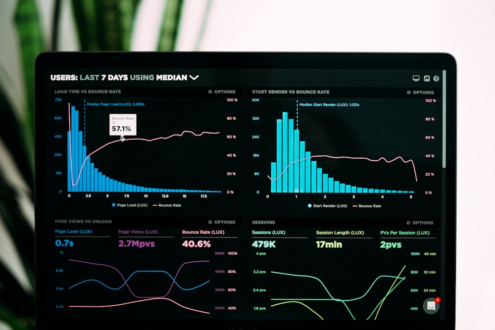 TikTok Analytics Dashboard